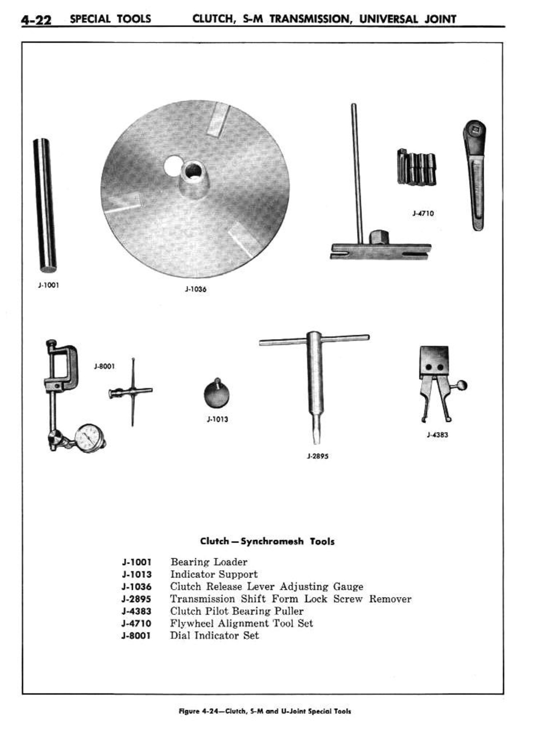 n_05 1960 Buick Shop Manual - Clutch & Man Trans-022-022.jpg